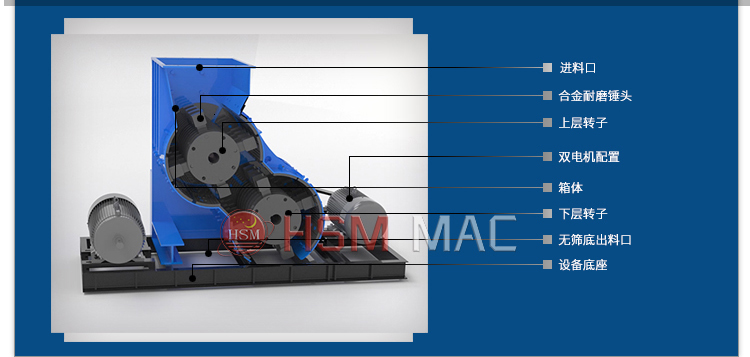 煤礦填充專用高細破碎機,煤礦填充專用細碎機圖片,煤礦填充粉碎機廠家,煤礦填充雙級破碎機價格,煤礦篩底粉碎機工作原理 微信圖片_20240403163635