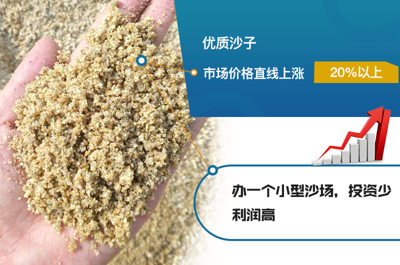 時產(chǎn)200噸對輥制砂機(jī) 時產(chǎn)200噸對輥制砂機(jī)